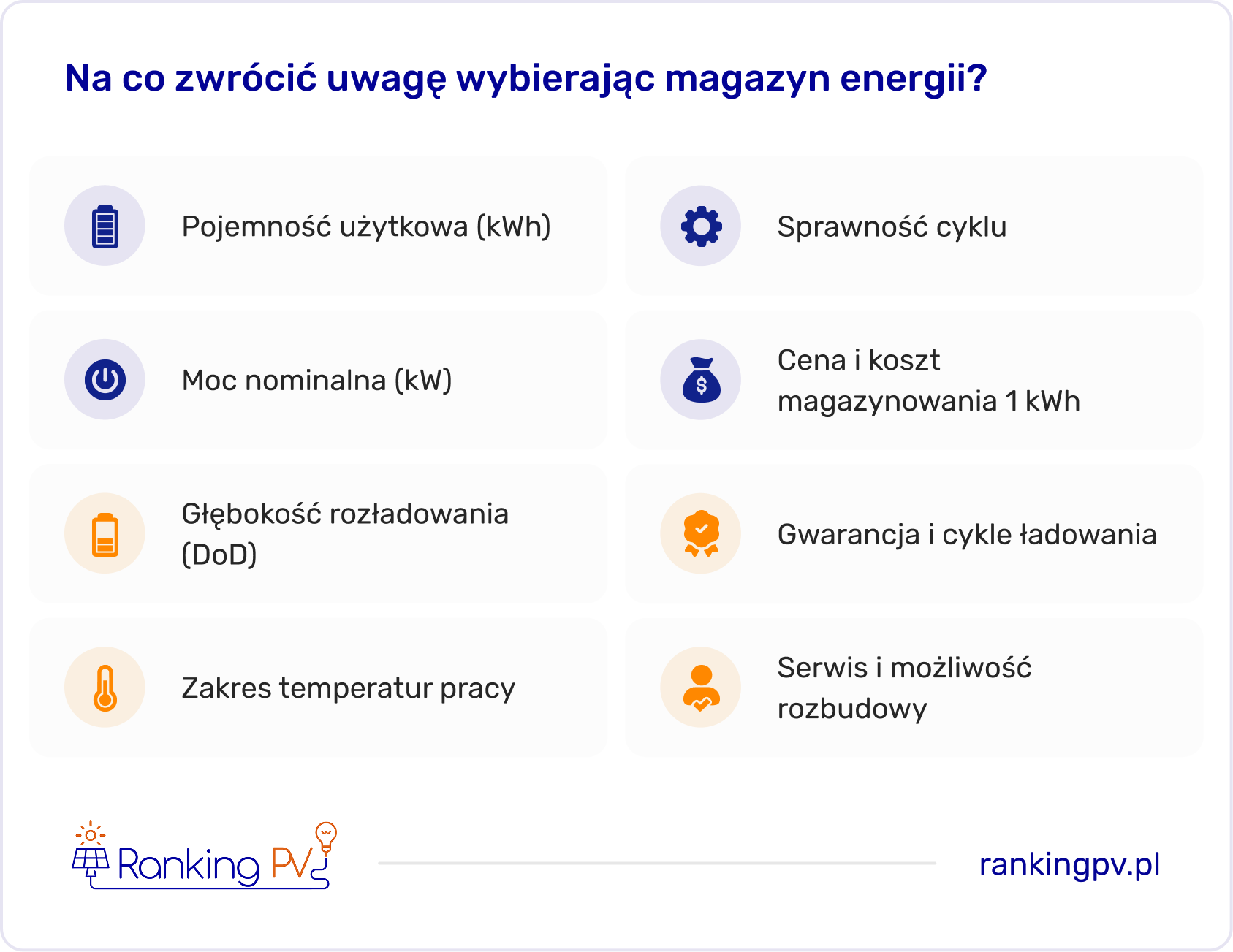 na co zwrócić uwagę wybierając magazyn energii