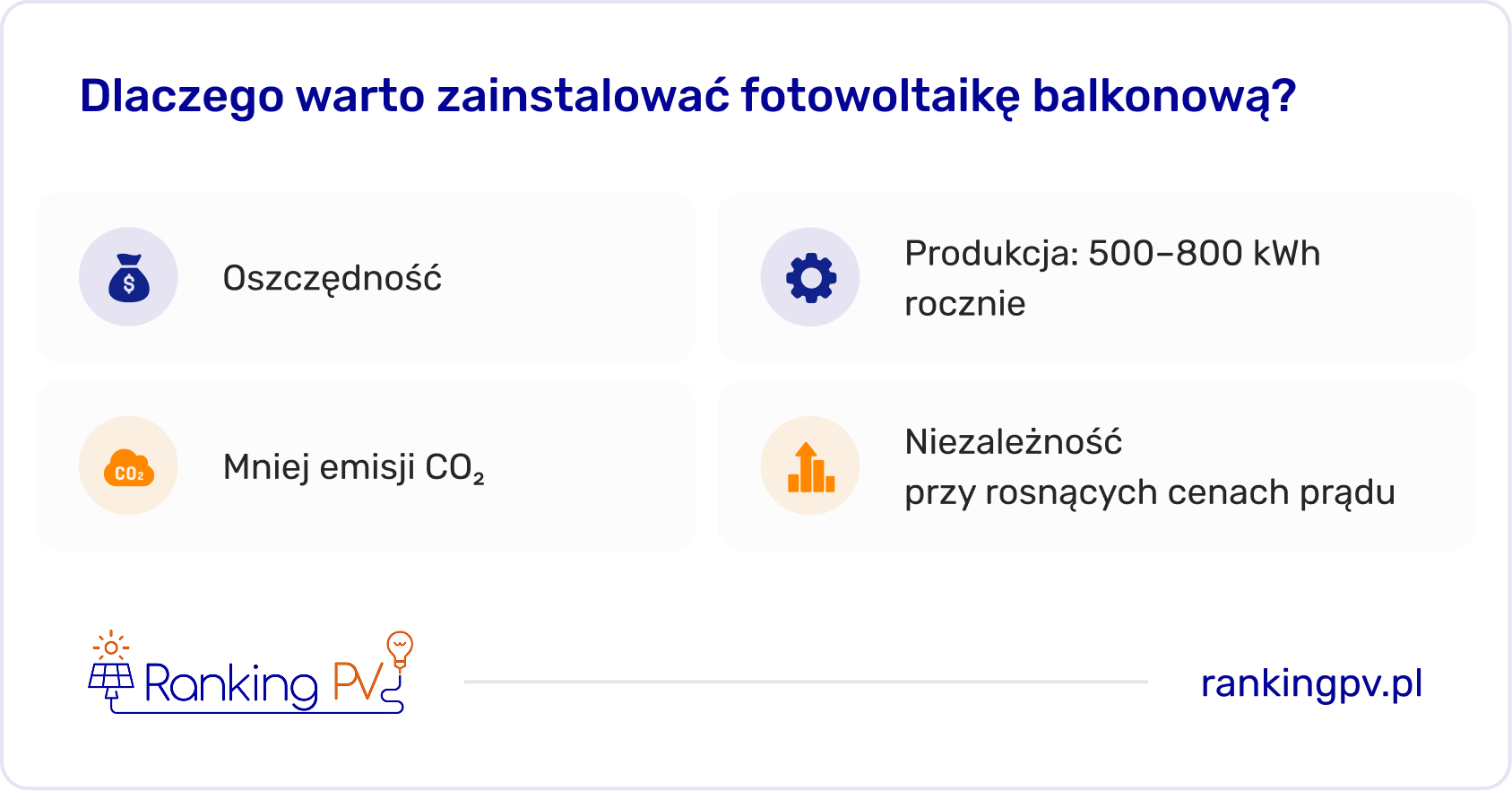 dlaczego warto zainstalować fotowoltaikę balkonową?