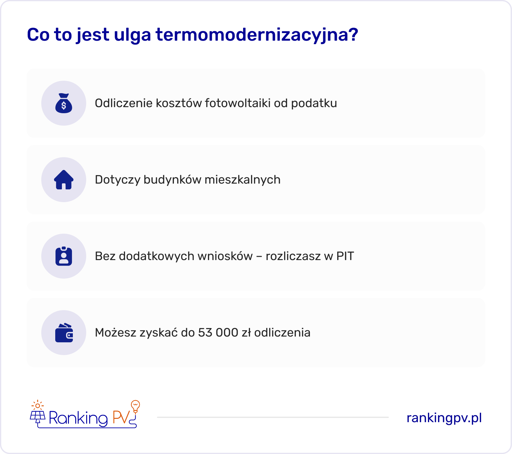 co to jest ulga termomodernizacyjna?