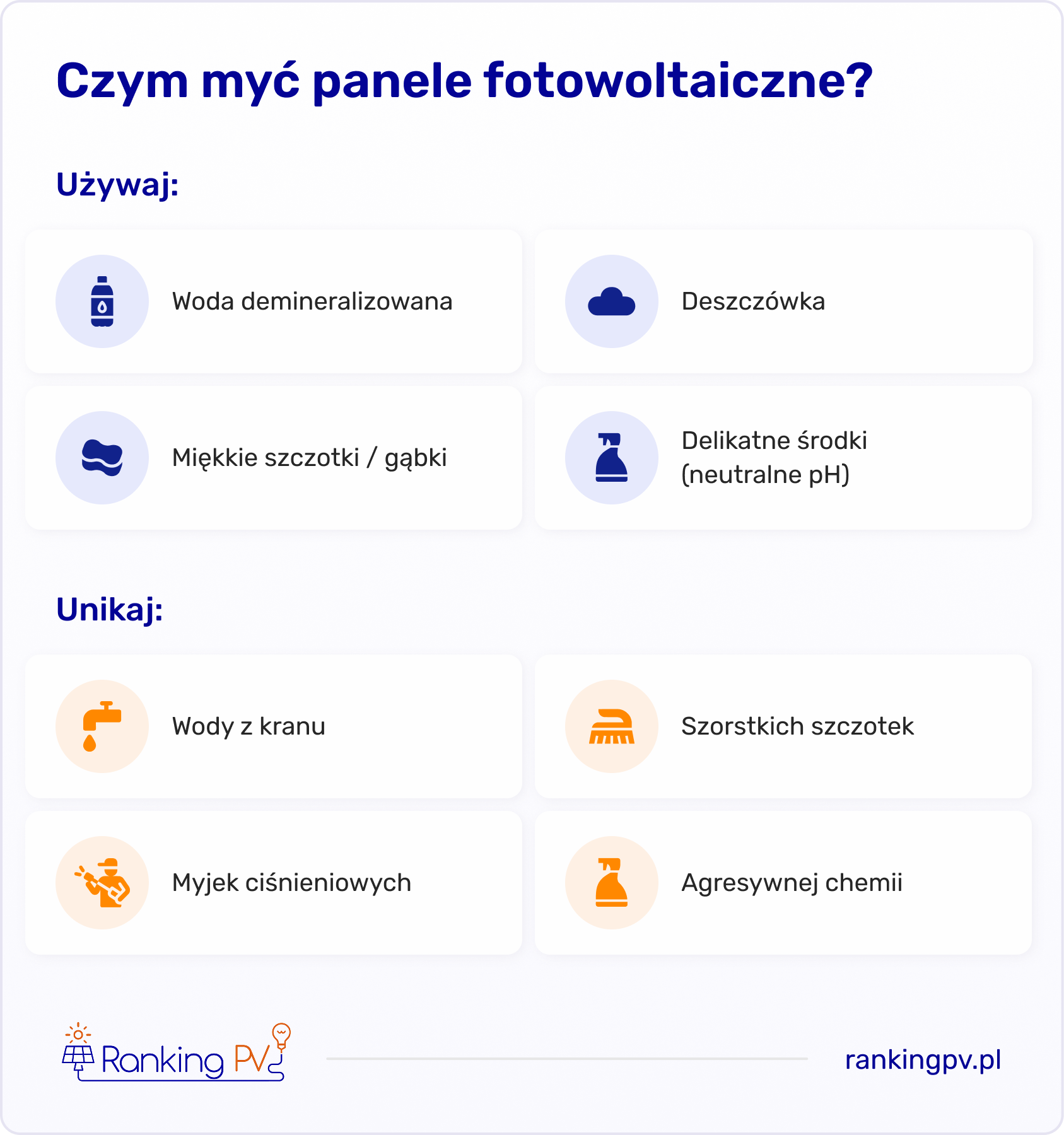 czym myć panele fotowoltaiczne?
