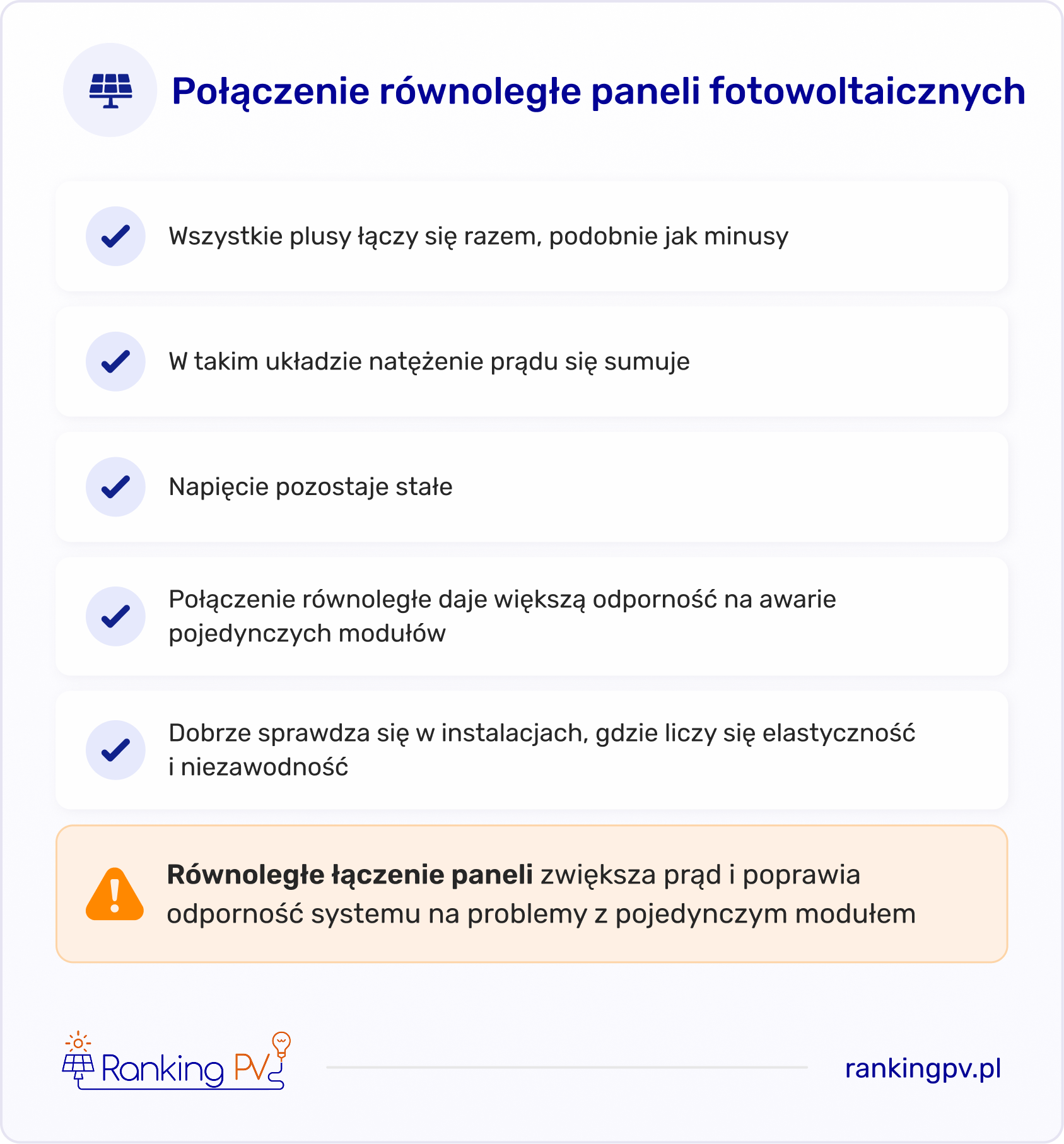 połączenie równoległe paneli fotowoltaicznych
