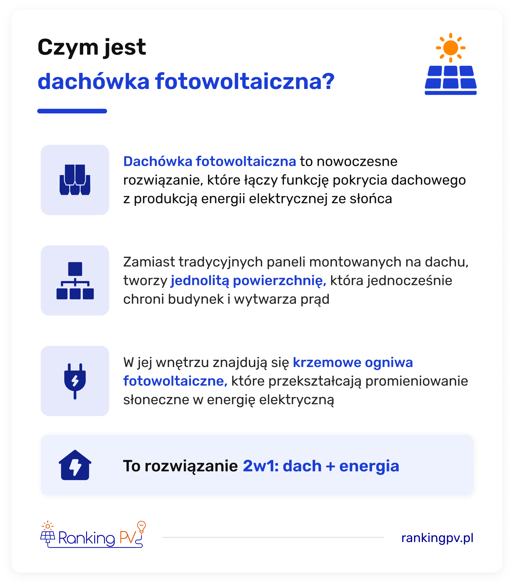 czym jest dachówka fotowoltaiczna