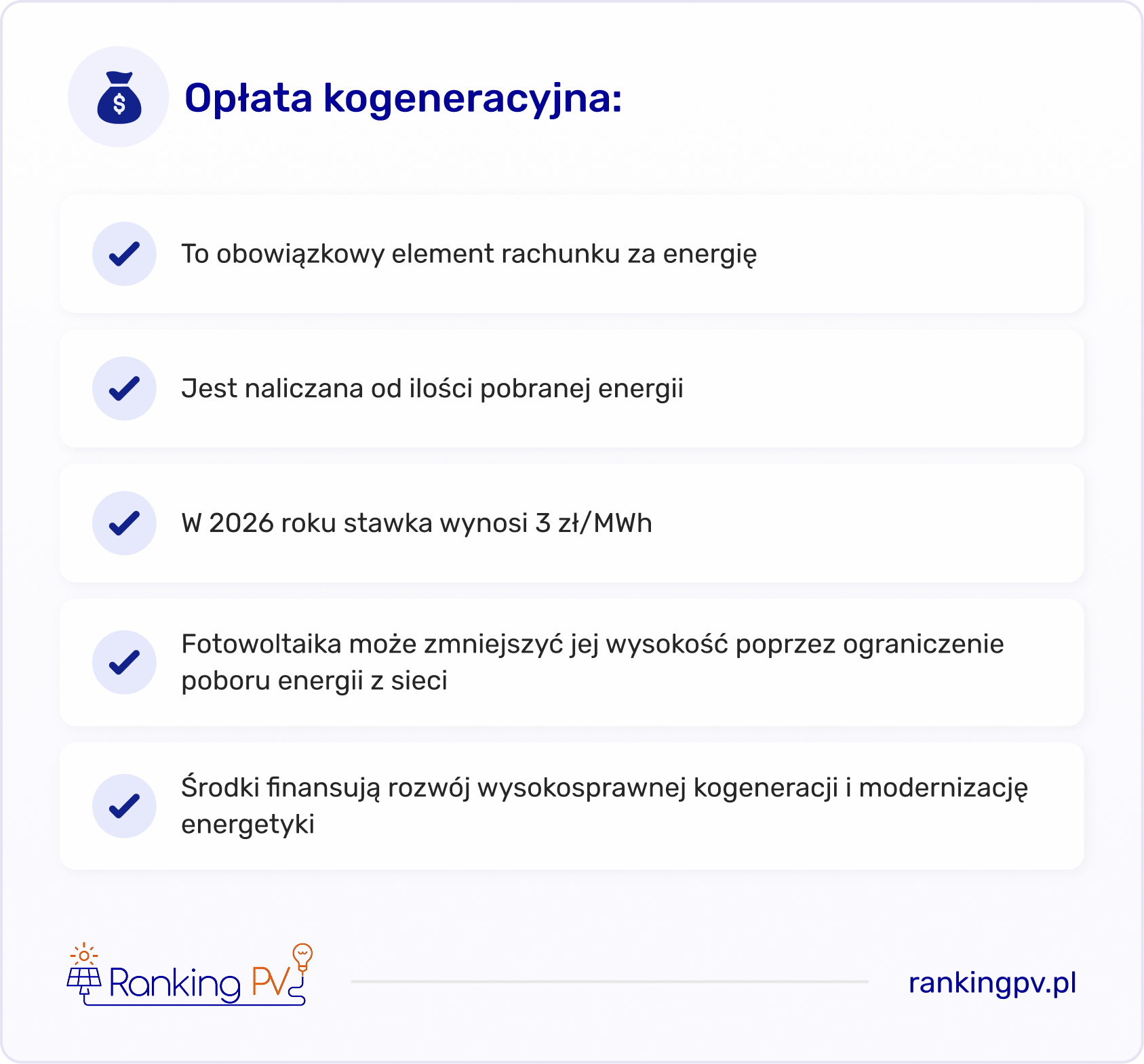 Czym jest opłata kogeneracyjna?